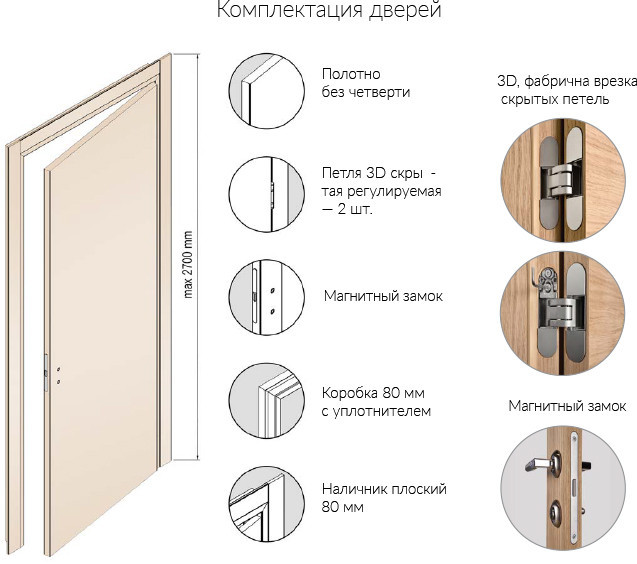  (Plato 1301), Фотография товара - 1